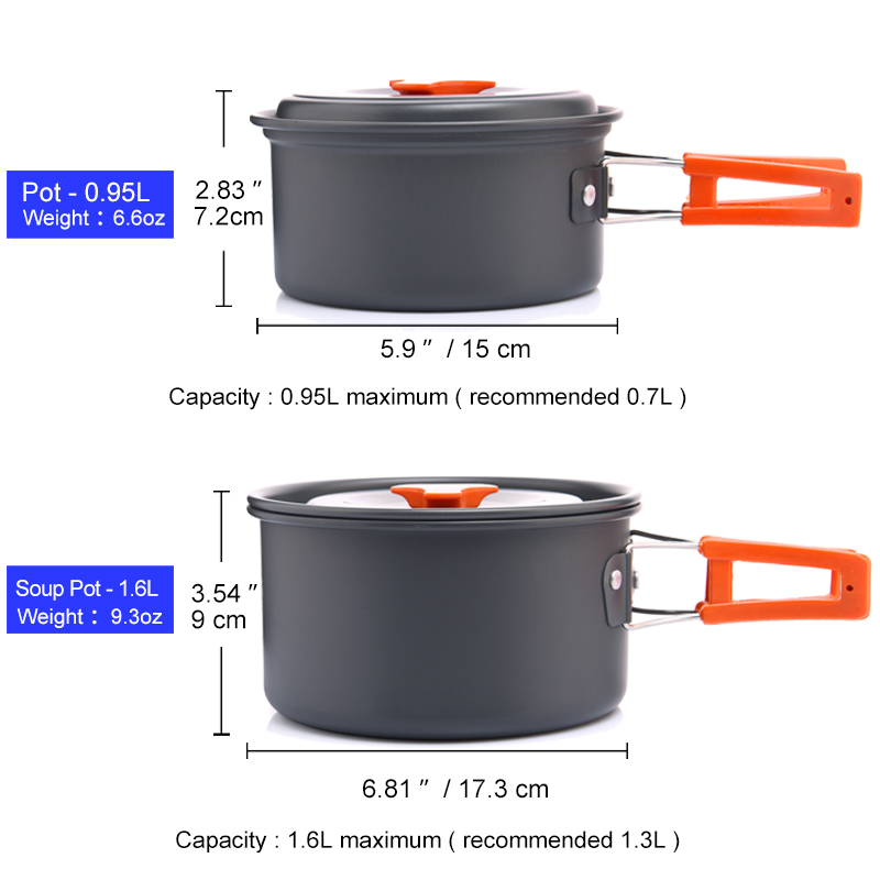 Widesea Camping Outdoor Kochge – Quality Camping Cooking Set Bewertung und Preis